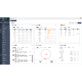 QFIT HR : Employee performance evaluation system